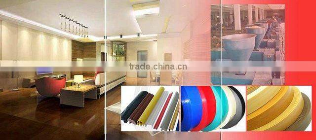high glossy decorative film pvc edge banding tape for furniture