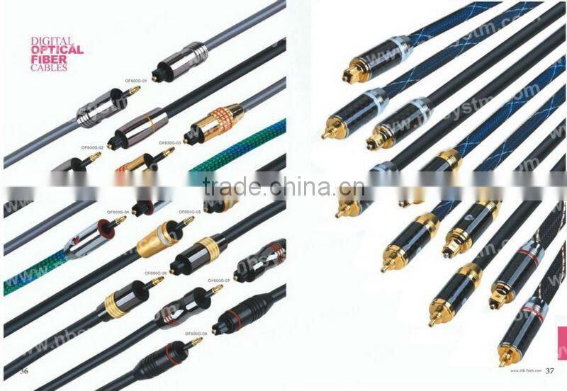 Digital Optical Fiber Optic Toslink Audio Cable