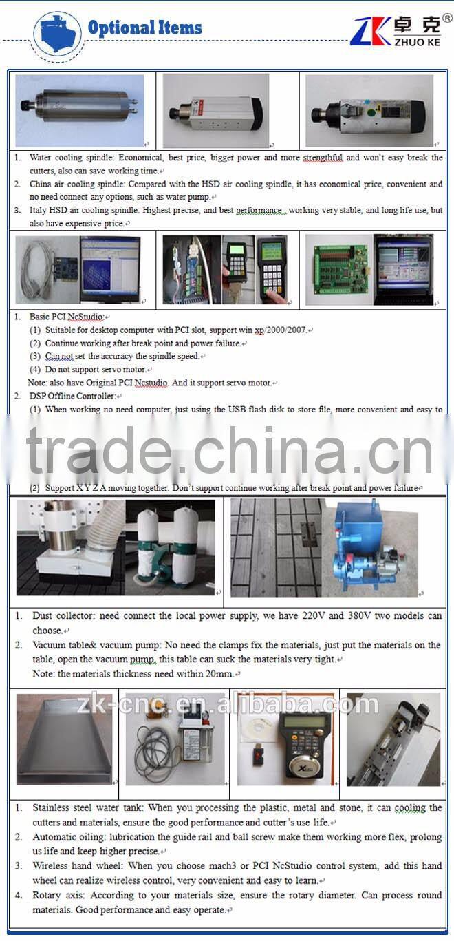 Small Size Wood Acrylic MDF CNC Router Machine ZK-6090 With 3.2KW Water Cooling Spindle&Stepper Motor