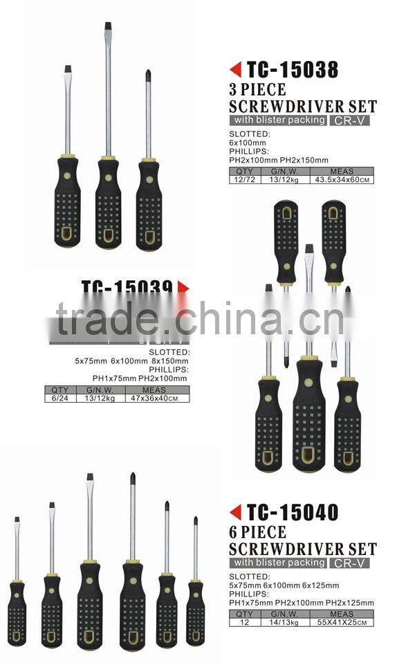 Multifunction Screwdriver