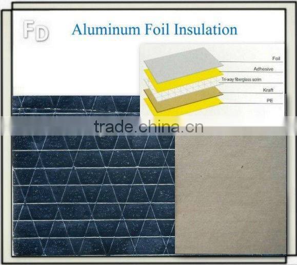 aluminum foil insulation board fibreglass sheets