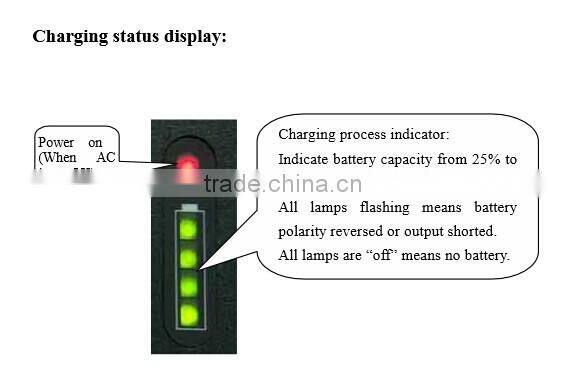 2016 AU plug SAA certification golf cart Wholesale 12.6V 16.8v Li-ion Battery Charger EP6012L3