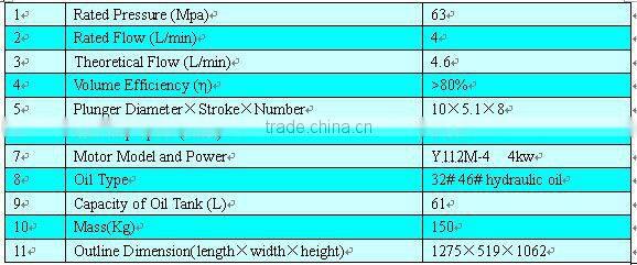 YBZ4-63 high-pressure electric pump