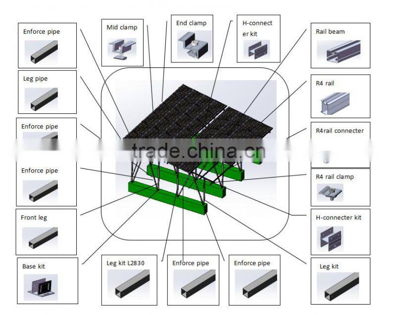 Finely Procceed Solar Power Mounting Bracket for PV Installation