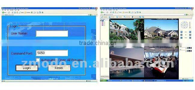 Zmodo 80ft IR Outdoor Wireless Wifi IP Camera