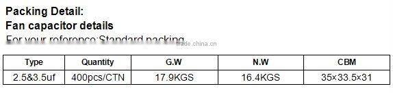 ac motor fan capacitor