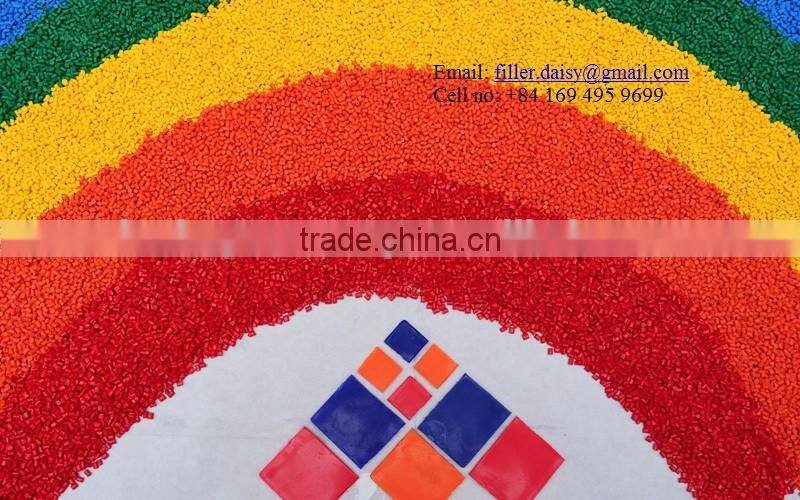 Tio2 rutile color masterbatch chemicals