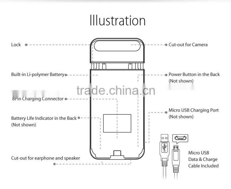 MFi charger for apple iPhone 55s booster battery power case with 2200mAh original connector