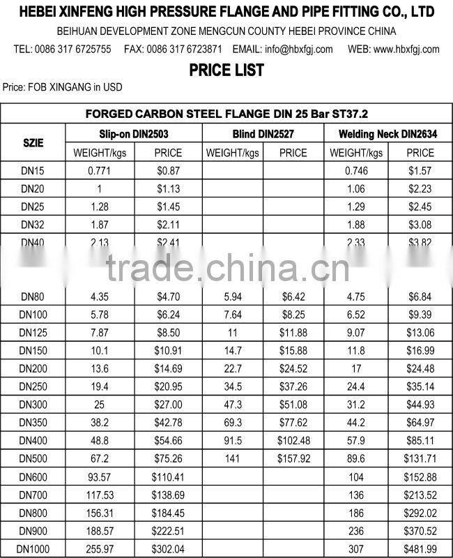 PN25 DIN2503 DIN2527 DIN2634 CS ST37.2