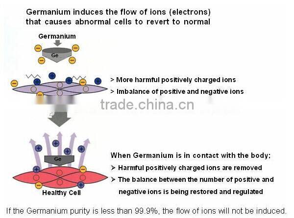 Best quality wholesale tourmaline beads with beautiful OEM