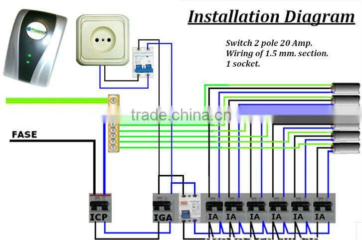 2015 new technology single phase Home use SD001 19kw Electric power saver / Energy saving box with High quality