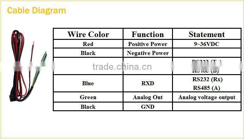 ULS-200 external non-contact no need drill hole ultrasoinc cheap ultrasonic flow sensor factory from China