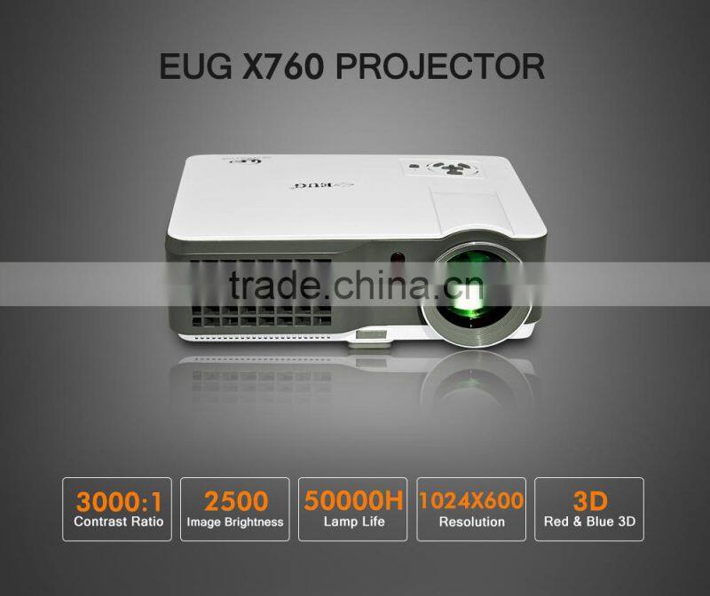 Newest best competitive price projector with 1024 x 600 led home projector