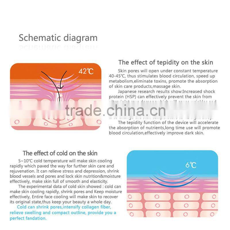 2015 skinyang high quality ultrasonic skin beauty products with cold and hot sonic beauty by portable easy to use