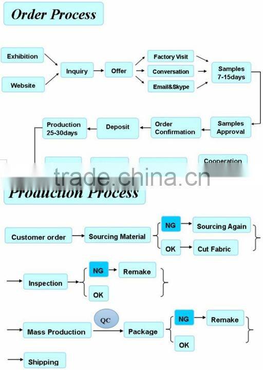 Top quality furniture wheels brass cup caster
