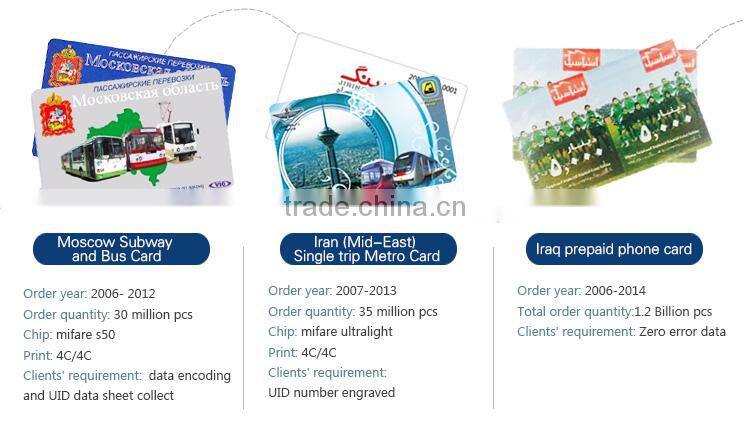 80K Dual Interface PVC smart JAVA card with magnetic stripe