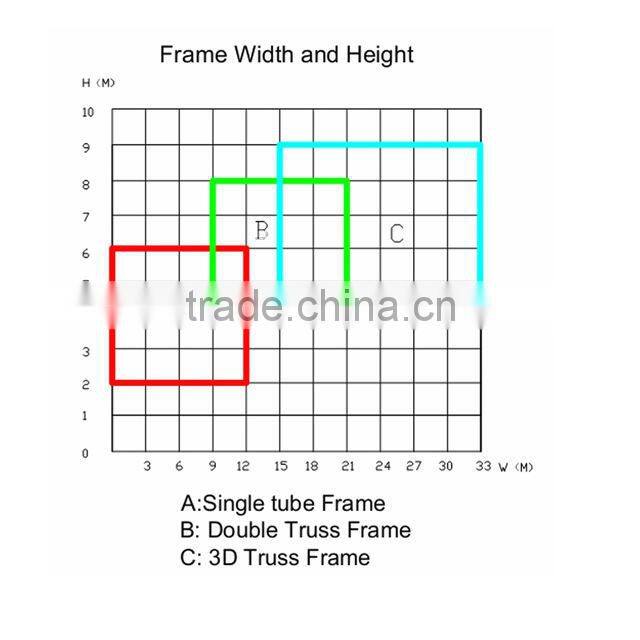 YAS4070 Outdoor temporary large steel frame warehouse storage tent