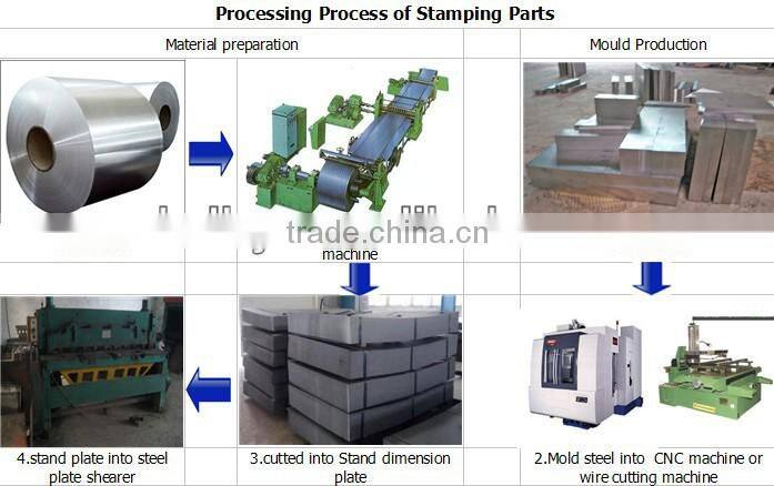 The metal stamping motor shell
