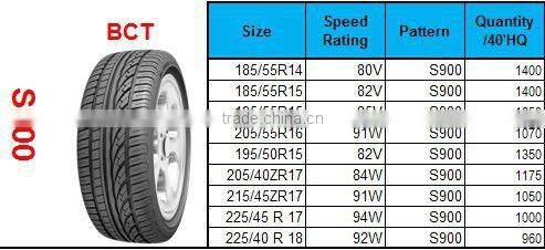 Car tires whole size