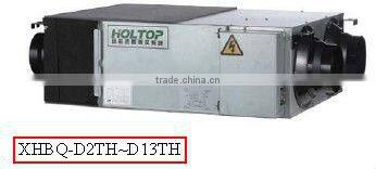 Holtop energy saving single room heat recovery ventilator