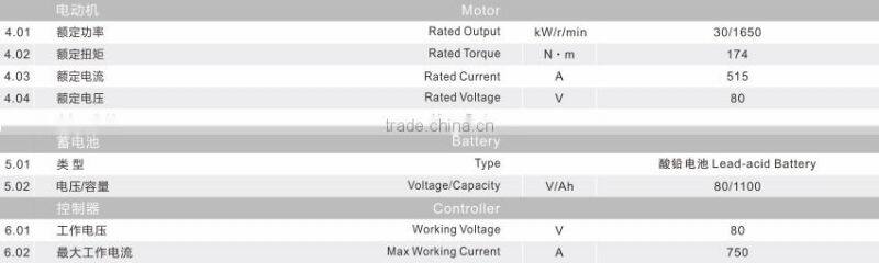 20T Load capacity aircraft tow tractor