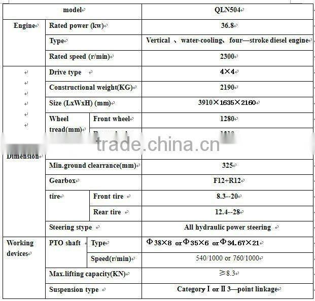 new design 50hp 4wd function four wheel tractor