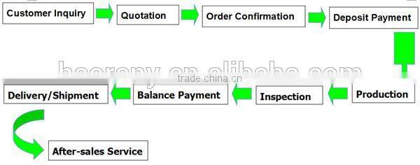 hot selling square shape rice straw baler for sale