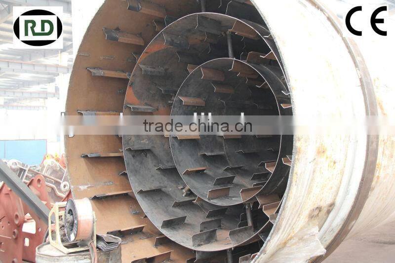 Hot sale!CE HGJ3x9 series cheap price dryer for wood