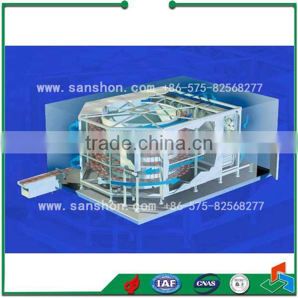Advanced SSF Quick Spiral Freezing Machine For Ice-cream,Fruits,Vegetables,etc