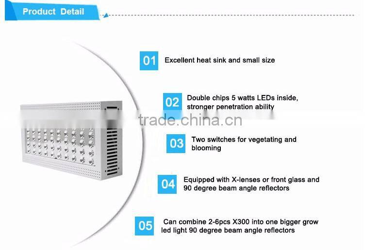 Best price of high intesity high lumens output 300w led grow light for plants grow