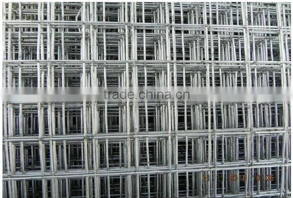 2x2 galvanized pvc coated welded wire mesh panel welded wire mesh yahoo.com