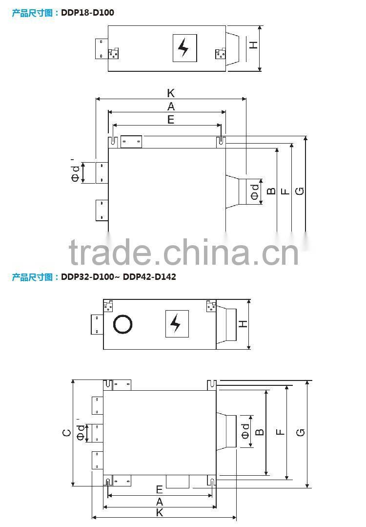 low price ventilator for air ventilating /roof mute multi-vent air ventilator