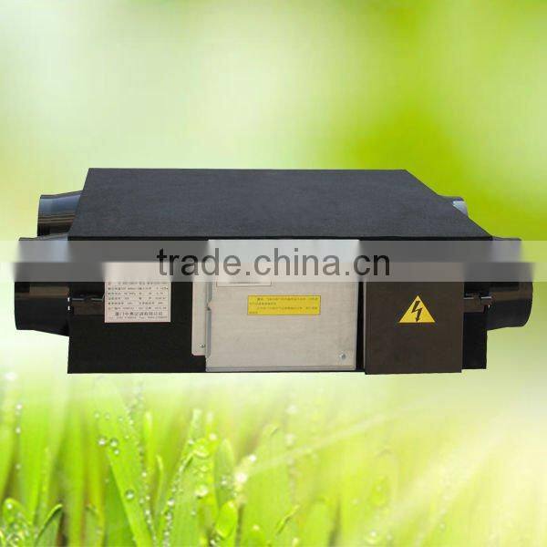 China heat recovery unit factory with CE approval