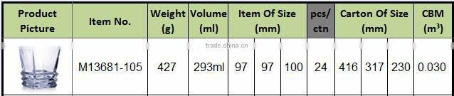 wholesale cheap drinking glassware cups crystal wine decanter