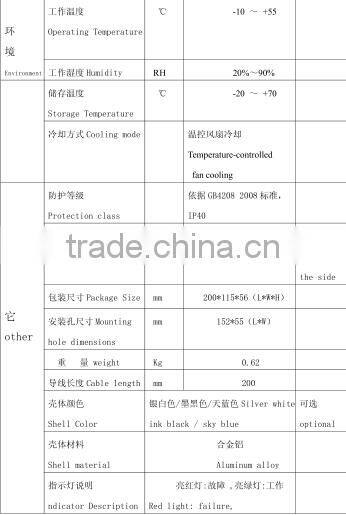 24v to 48v 10A boost/step up DC-DC converter 500W
