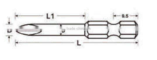 Pozidriv screwdriver bits