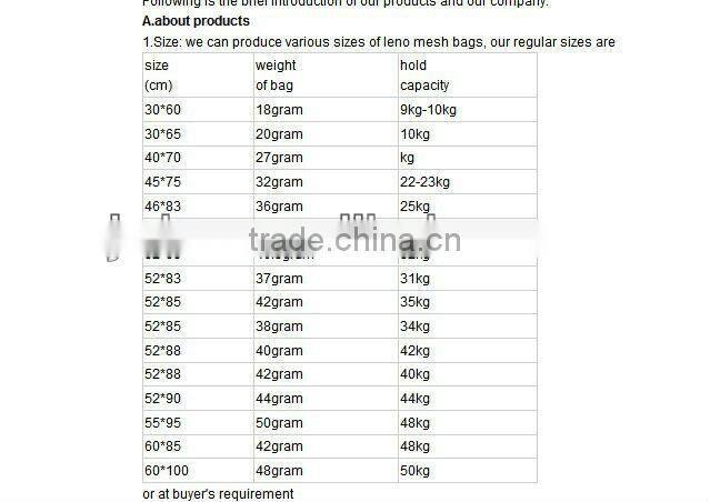 drawstring/red onion mesh bag/packing vegetables