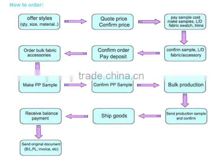 New hottest wholesale sexy cincher waist trainers,cheap waist training corsets