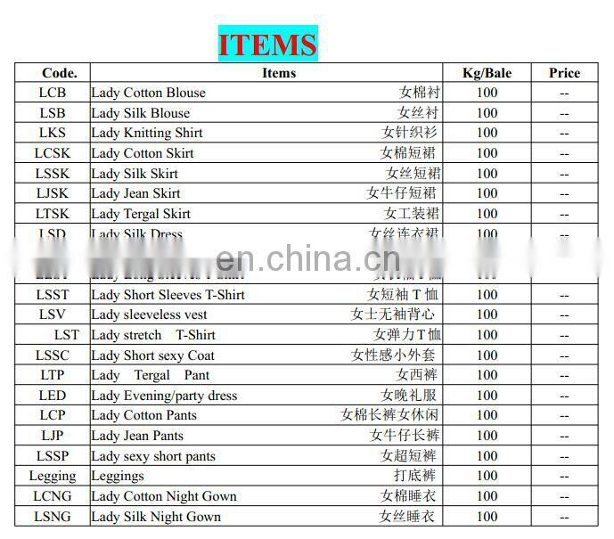 China market clothes used bags big handbags used pp jumbo bags