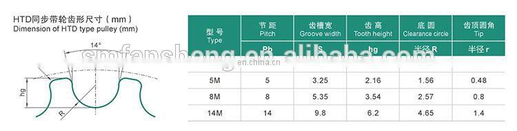 OEM ODM TIMING BELT PULLEY