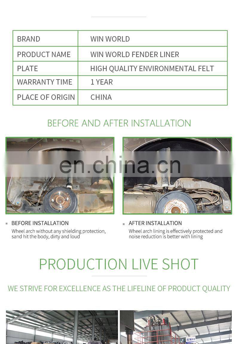 OEM quality for Geely Emgrand GS car inner fender