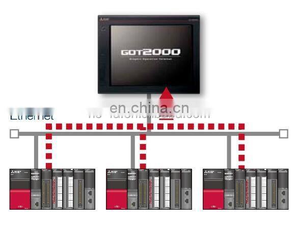 NEW&ORIGIN Mitsubishi Touch screen GT2508-VTBD plc hmi price to integrated the electrical system