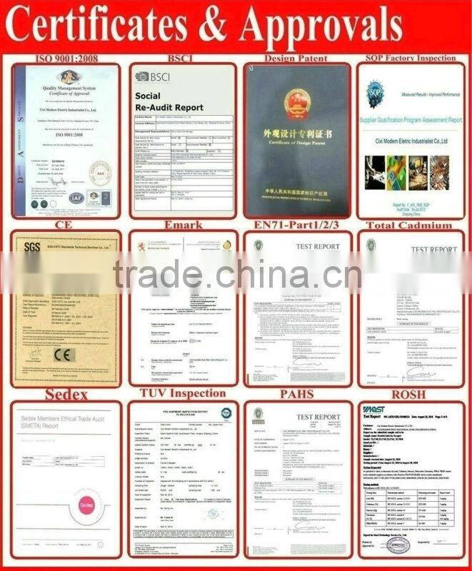 Roadside Emergency Kit with ice scraper