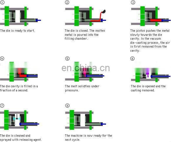 Steel angle iron metal triangle shelf bracket L Shaped with Holes for Furniture Cabinet