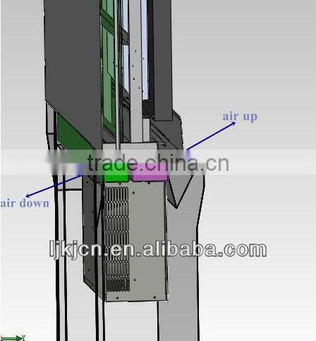 IP23/IP55 Side mounted industrial cabinet air conditioner for LCD screen
