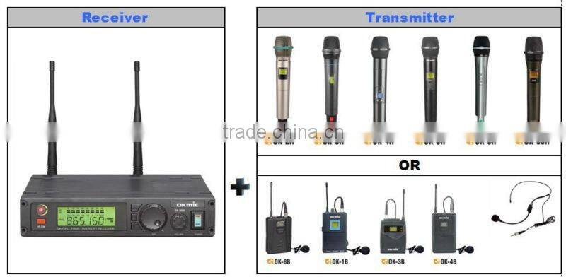 OK-1000 Single Channel/UHF PLL 32/99 channels