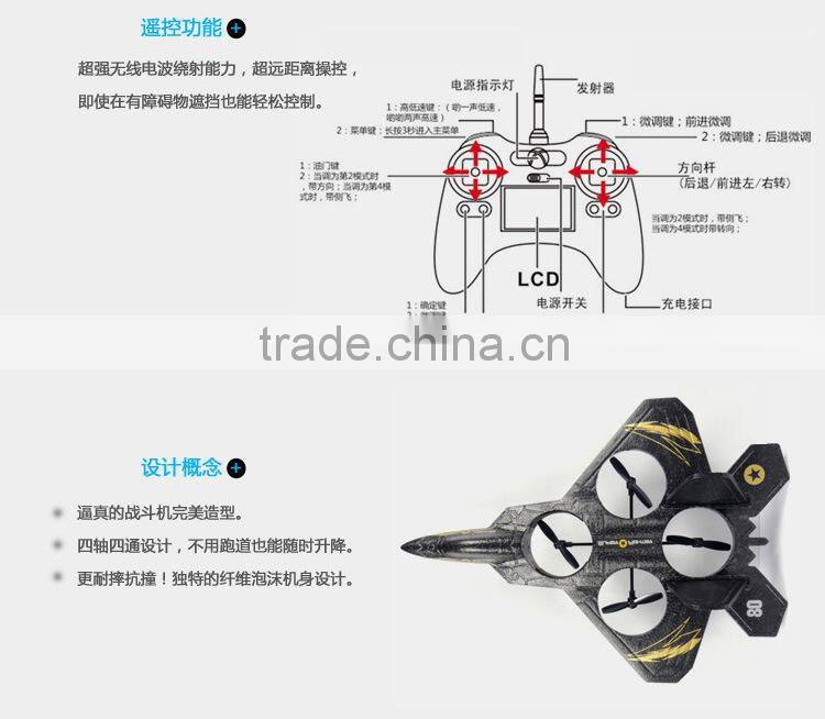 2014 new products F22 aeromodelling 2.4G 4CH 4channels gyroscope Warplane Super Fighter , 2.4G transmitter helicopter
