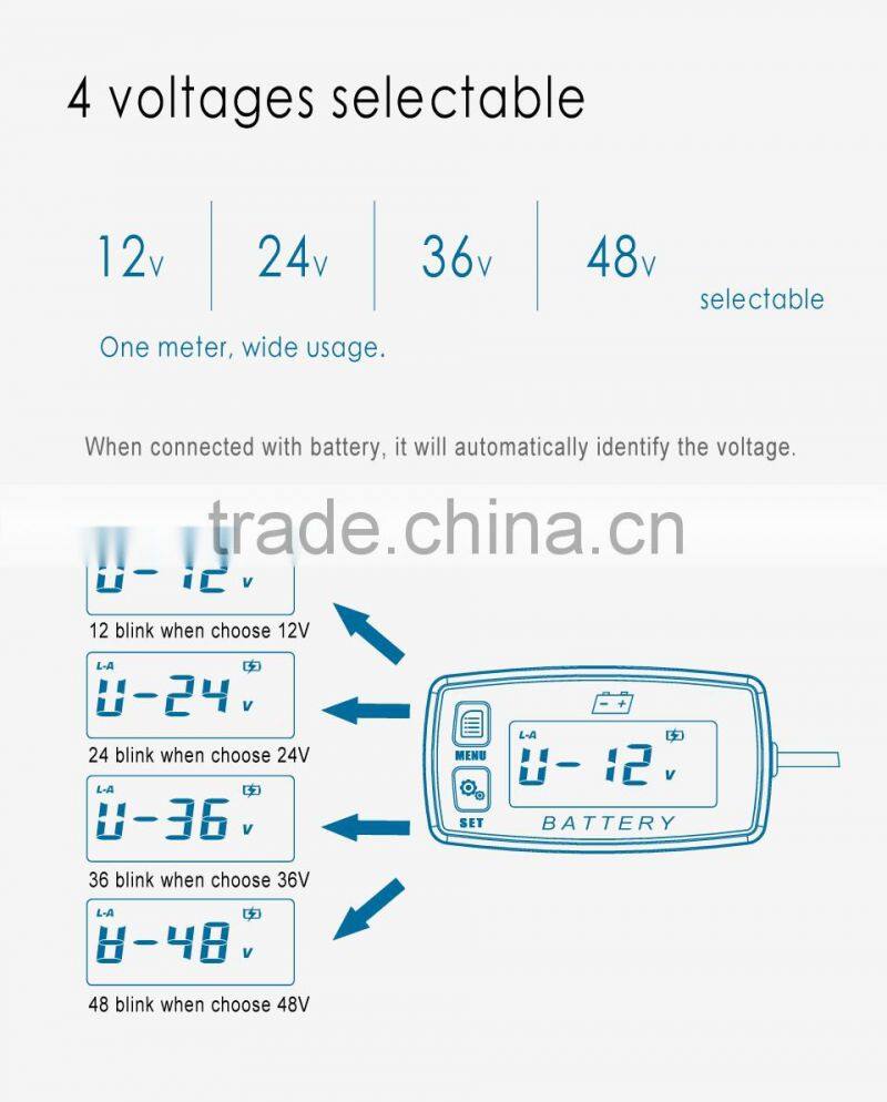 Led backlight battery charge indicator voltage tester voltmeter for Motorcycle ATV Tractor MARINE boat car