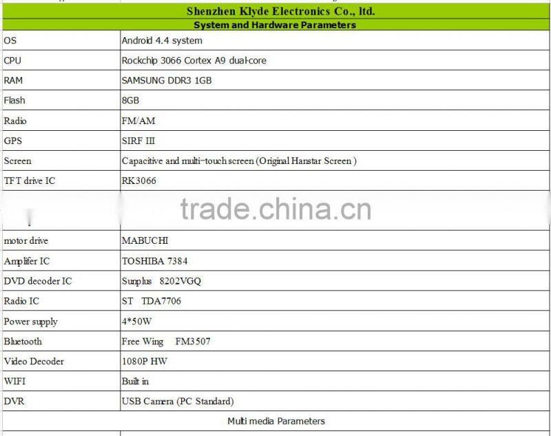 Android 4.4 single din car dvd player for Peugeot 405 with SWC Mirror link IPOD GPS