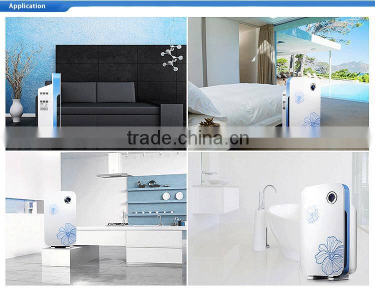 Made In China safe bathroom negative ion wall mounted air purifier